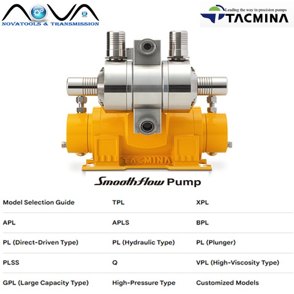 TACMINA SMOOTH FLOW PUMP